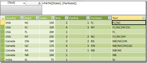 PATH() without passing the relevant context