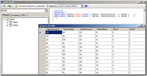 Adding rank identifiers to the table rows