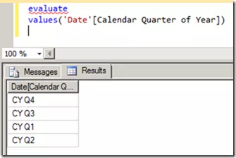 Querying Calendar Quarter of Year