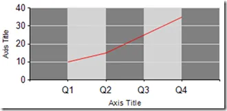 Normal alternating background for sparklines