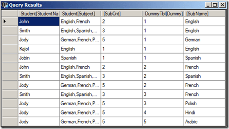 splitting delimitted subjects to individual subjects