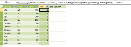 Rank States within country using RANKX