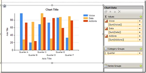 column chart