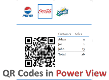 QR Codes in Power View