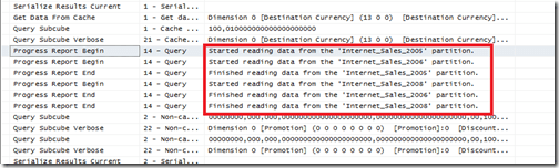 2 Multiple partitions being read in Profiler trace