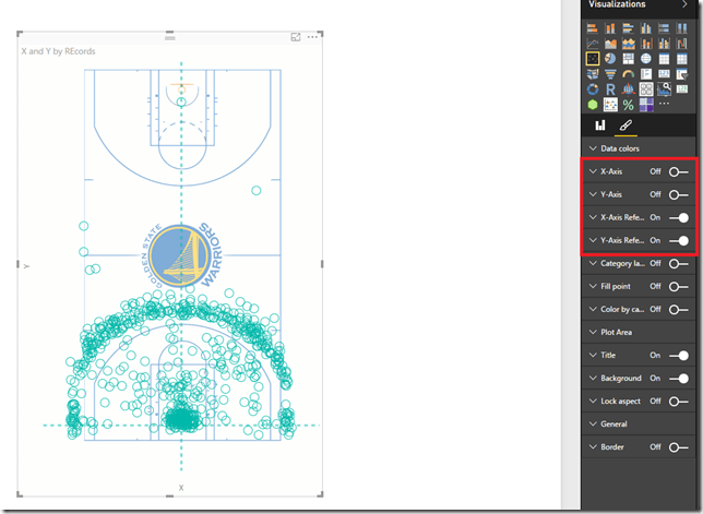 4 Resizing court